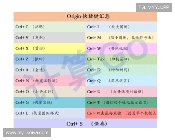 键盘快捷键中哪个按键可以快速退出游戏并返回桌面探讨
